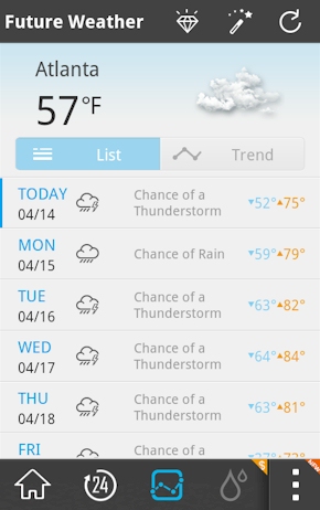 Exterior Painters Tip: Check The Weather First